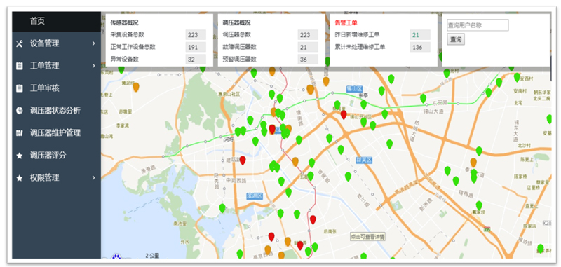 燃氣調(diào)壓器預防性維護管理系統(tǒng)