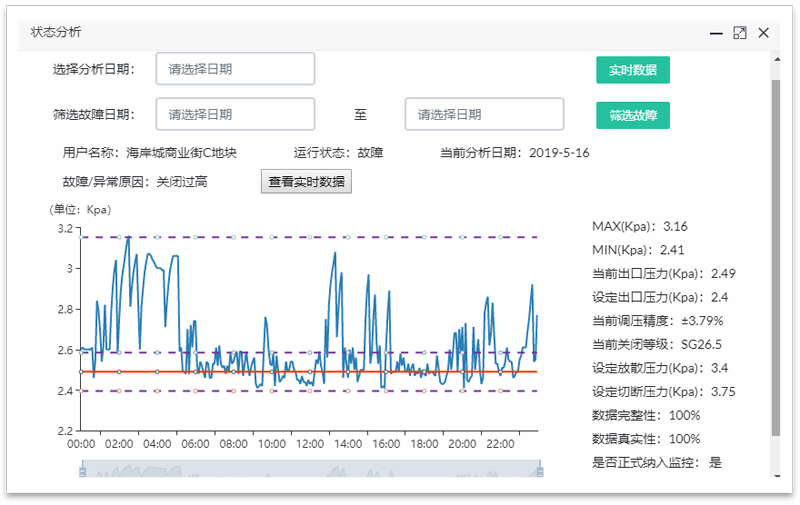 燃氣調(diào)壓器預防性維護管理系統(tǒng)