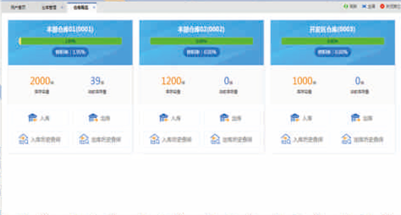 營銷綜合信息管理系統